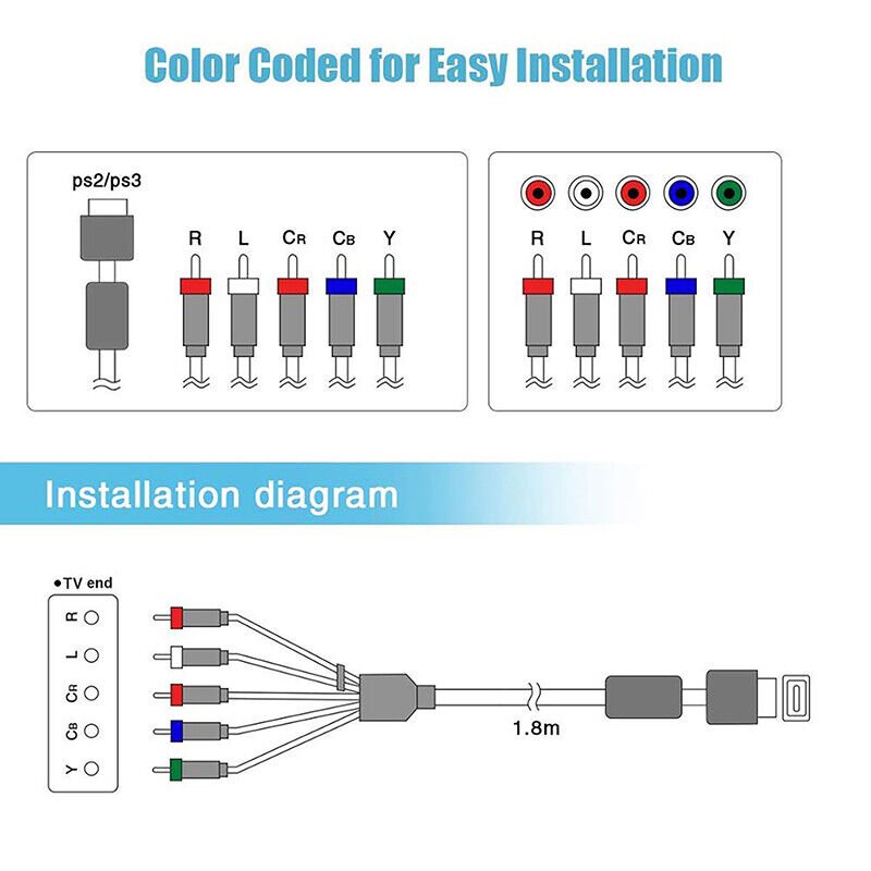 1.8M Multi Component AV cable Audio Video HD TV Cable For PS2 for PS3 Control - Office Catch