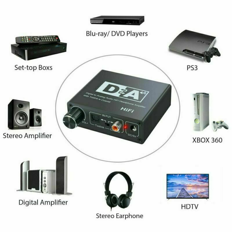 192kHz DAC Digital To Analog Converter With Volume Control, Digital Coaxial Stereo L/R RCA 3.5mm Audio - Office Catch