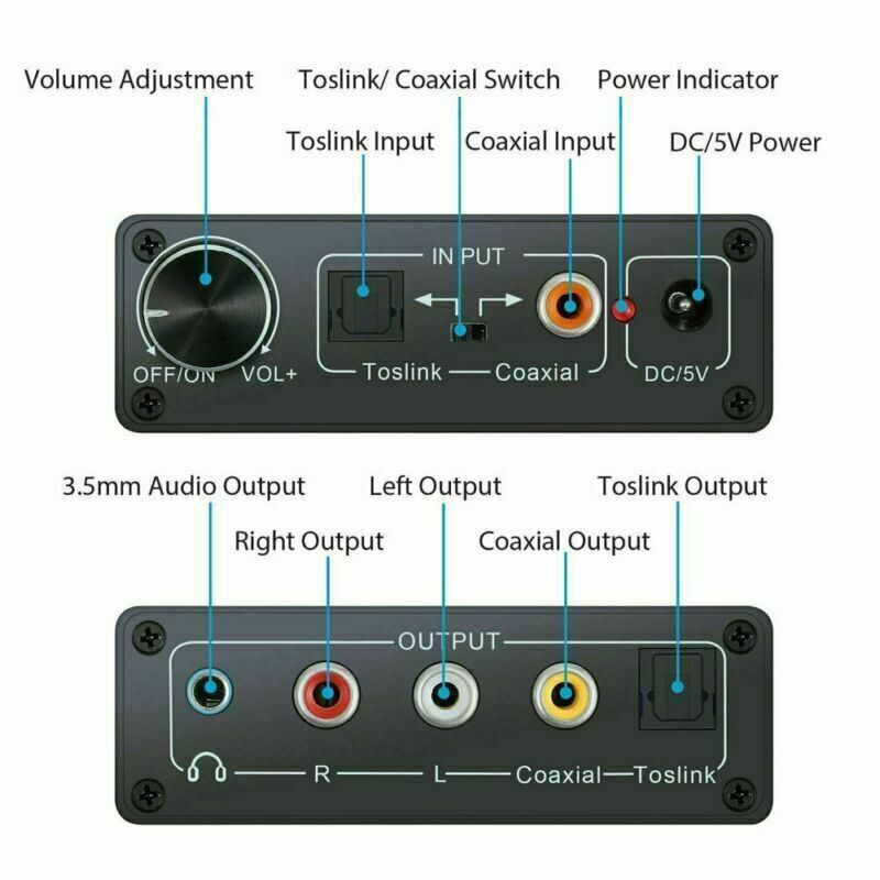 192kHz DAC Digital To Analog Converter With Volume Control, Digital Coaxial Stereo L/R RCA 3.5mm Audio - Office Catch