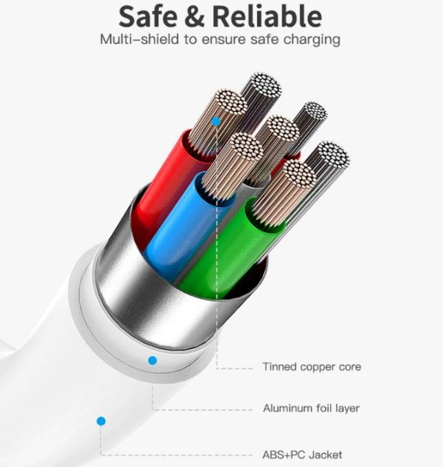 1M USB Type C to USB-C Cable Cable Charge PD 60W Quick Charging Data Fast Charger | 3 PCS - Office Catch