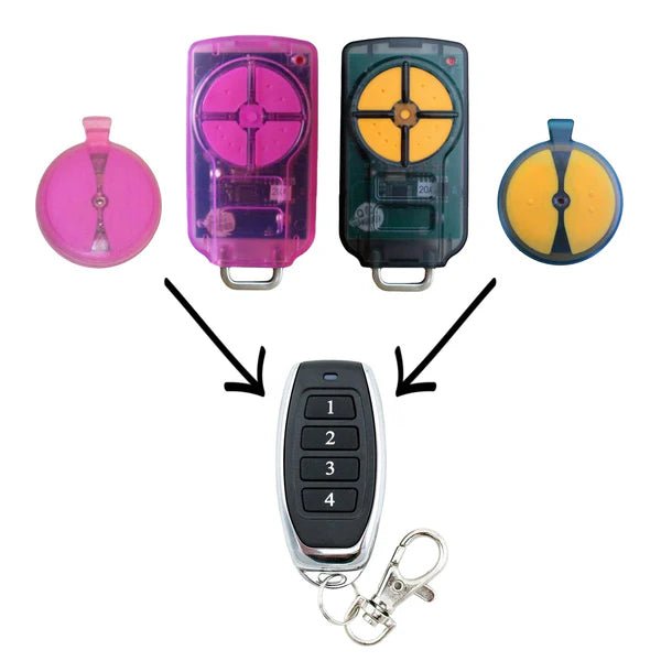 2 Pack | ATA PTX - 5v1 TriCode Compatible Remote Success - Office Catch