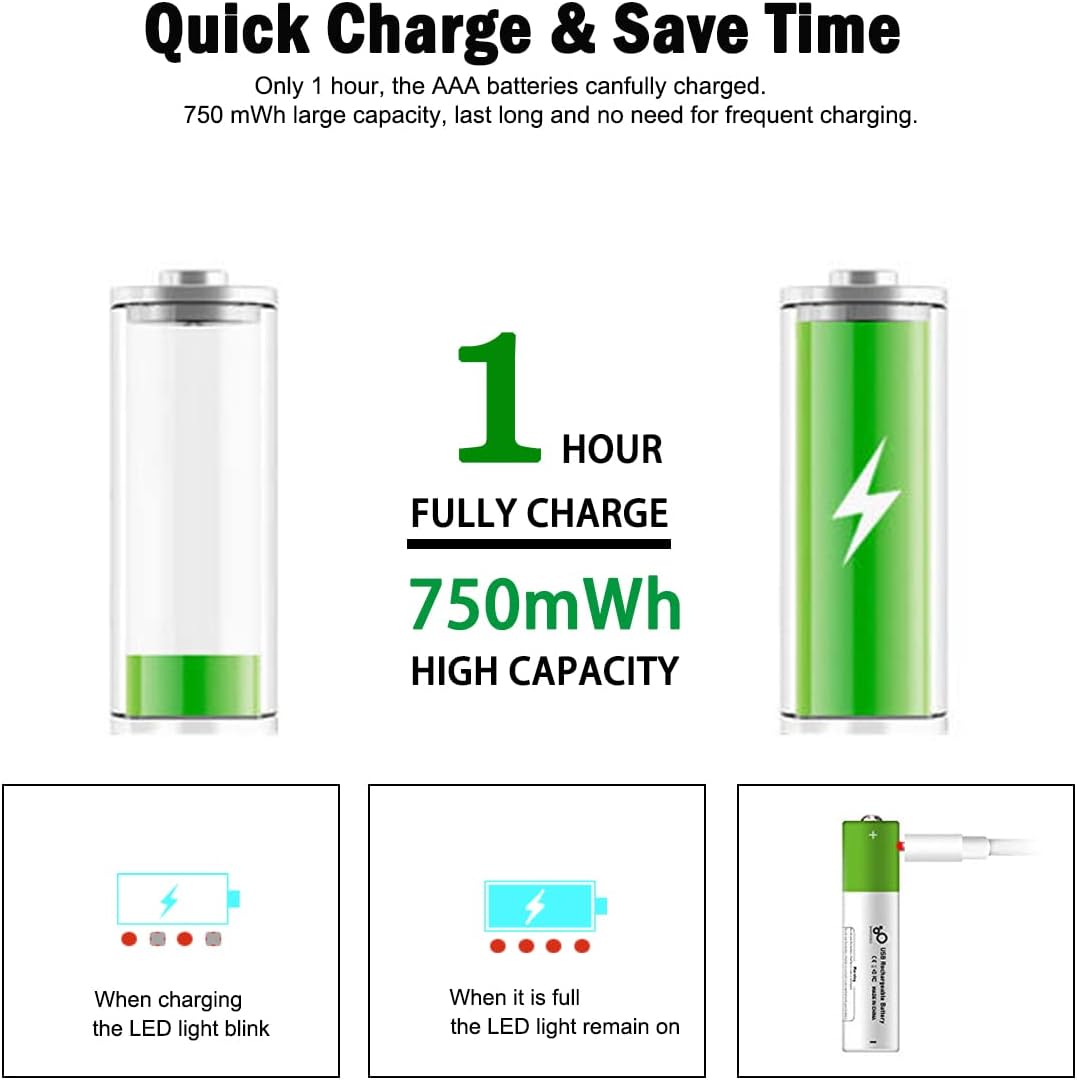 [4 Pack] USB AAA Lithium ion Rechargeable Battery, 1.5V 750mWh Rechargeable AAA Battery - Office Catch