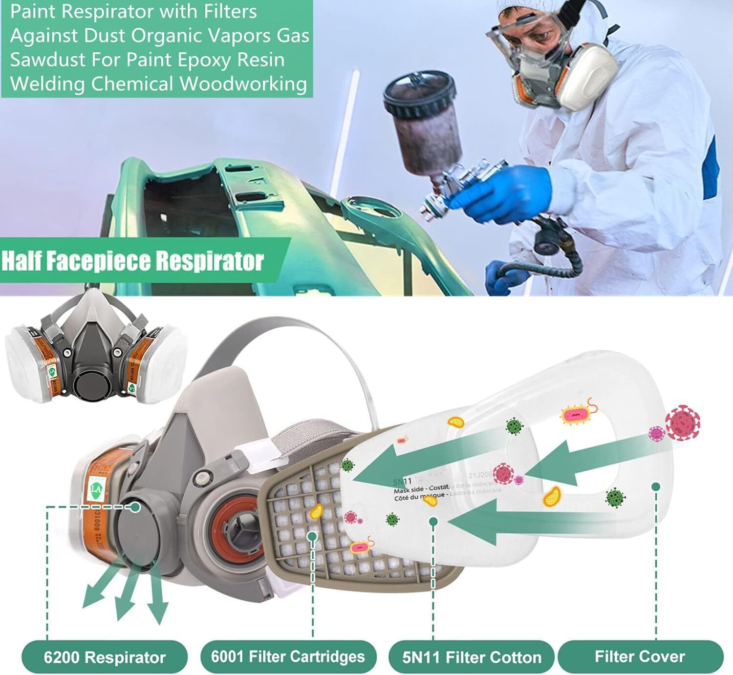 7 IN 1 Gas Mask Full Face Respirator Paint Spray Chemical Facepiece Safety - Office Catch