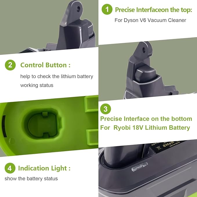 Dyson V6 Battery Adapter to Ryobi ONE+ 18V Li - Ion Battery - Office Catch