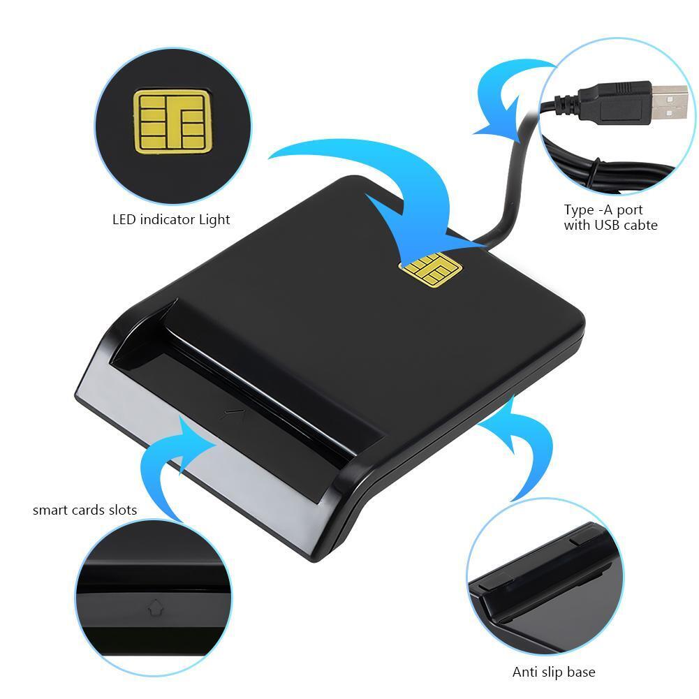 USB Smart Card Reader DNIE ATM CAC IC ID SIM Card Cloner Connector for Windows - Office Catch