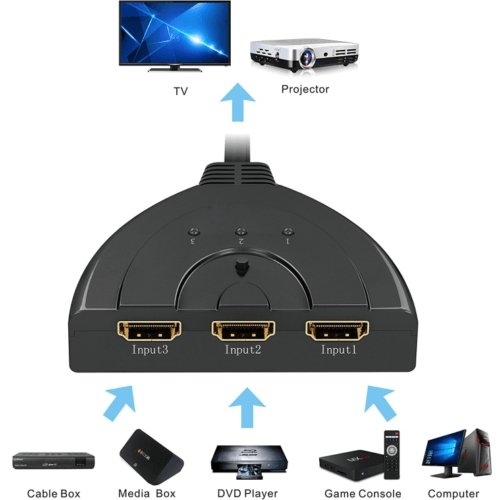 4K Ultra HD 3 Way HDMI Switch Box Splitter 1080P HDTV Auto 3 Port IN 1 OUT Cable - Office Catch