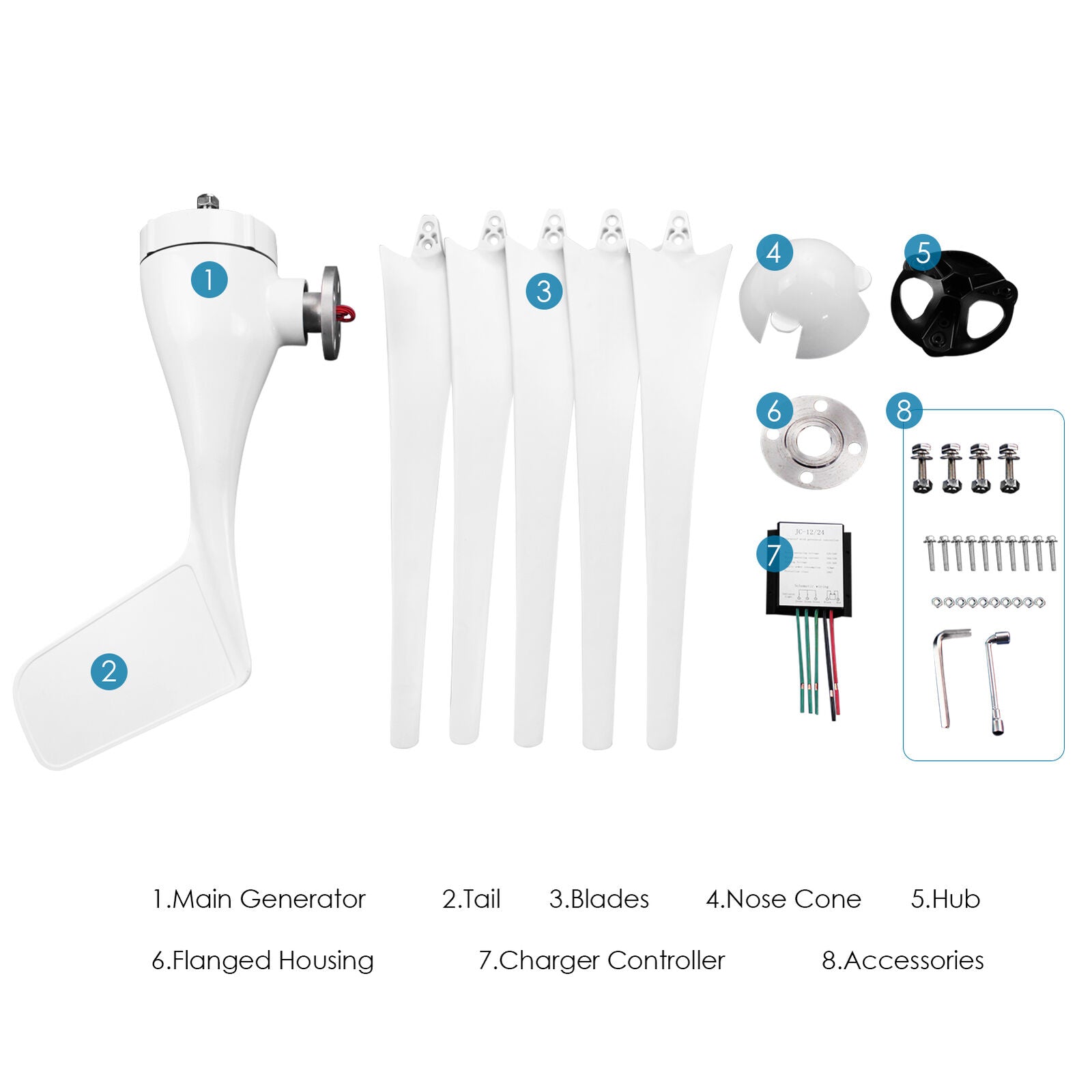 5 Blade Wind Turbine + Charger Controller - Office Catch