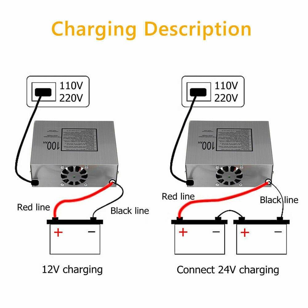 Battery Charger Inverter 12V-240V 140W Car ATV 4WD Boat Caravan Motorcycle 10A - Office Catch