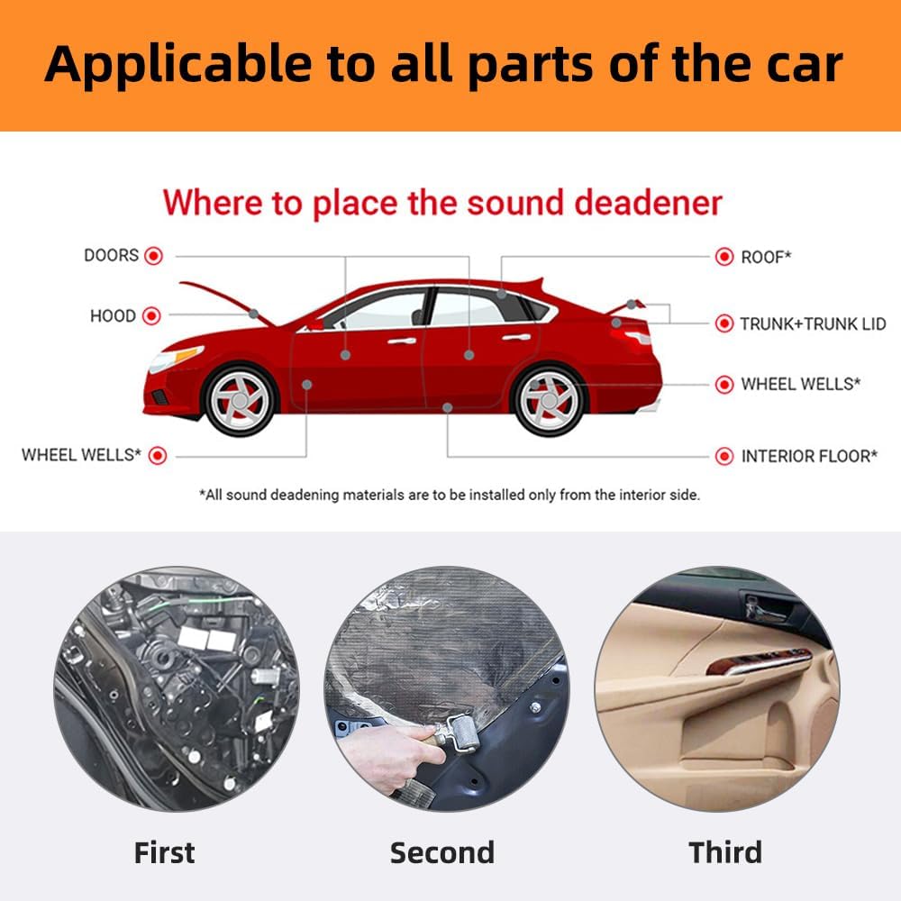 Car Insulation Mat Heat Shield Noise Adhesive Foam | 1Mx5M - Office Catch