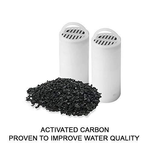 Water Fountain Carbon Filters for Drinkwell 360 | 6 Pack - Office Catch